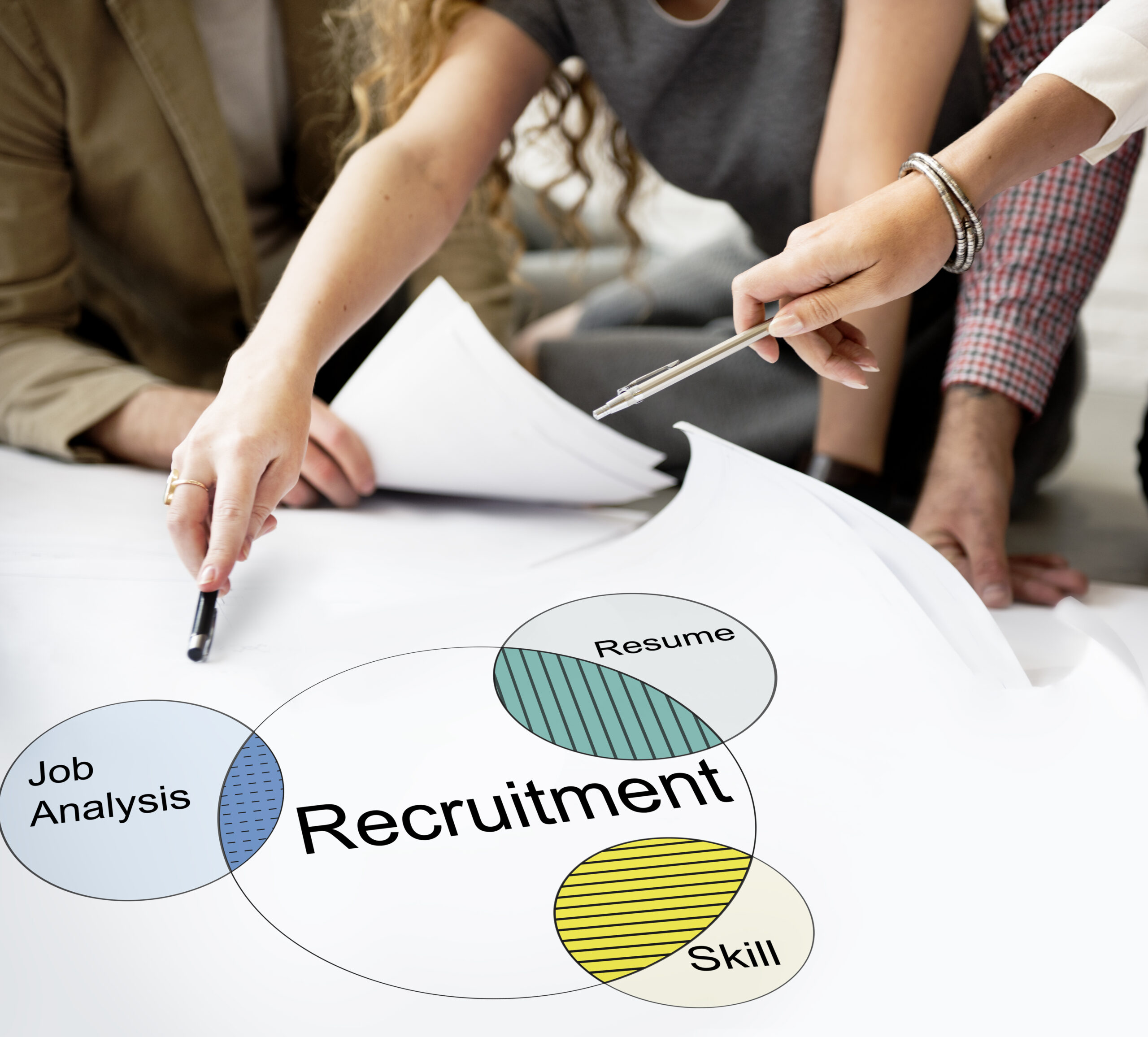 HR solutions